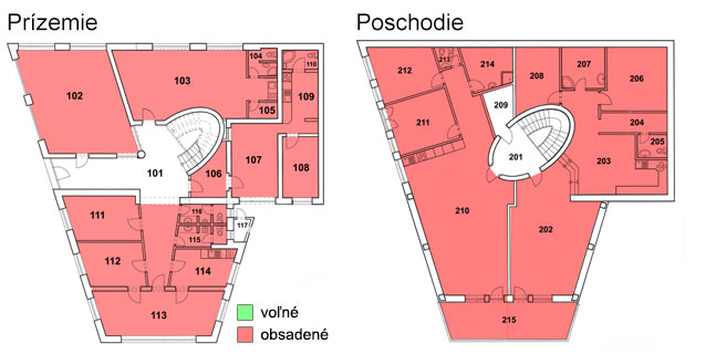 obsadenie kancel�ri�